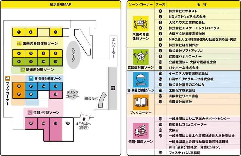 展示会場